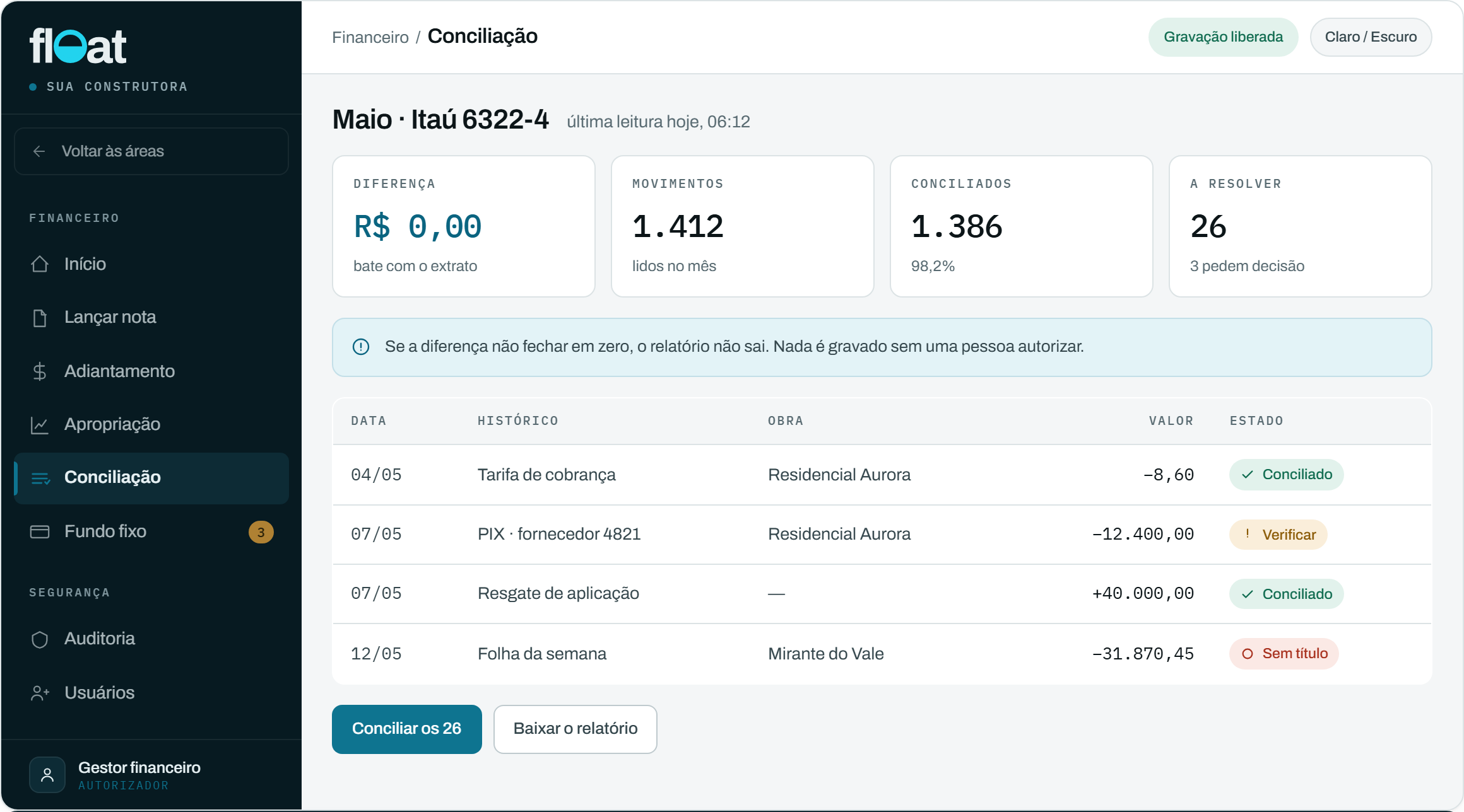 Tela de conciliação do Float: diferença contra o extrato em R$ 0,00, 1.412 movimentos
             lidos, e a lista do que ainda pede decisão.